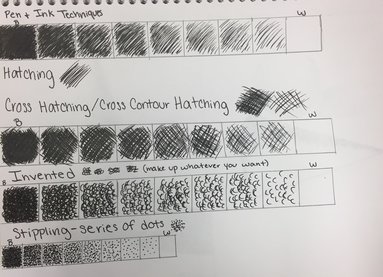 shading techniques with pen